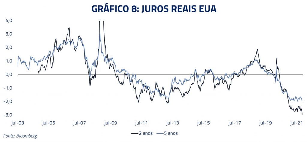 gráfico 08