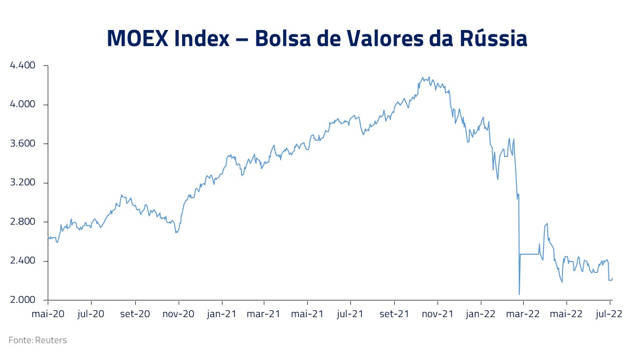 Netflix: o xeque-mate de Gambito da Rainha - GAZ - Notícias de