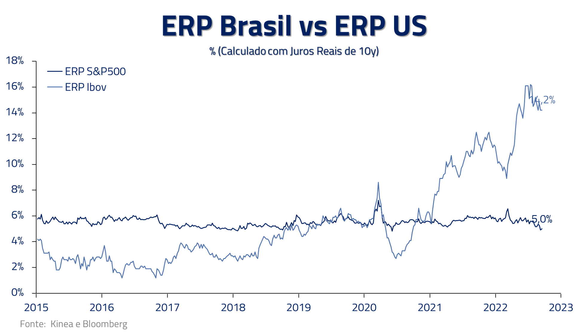 EXCLUSIVO: Kinea investe R$ 300 milhões na Cobasi - Brazil Journal