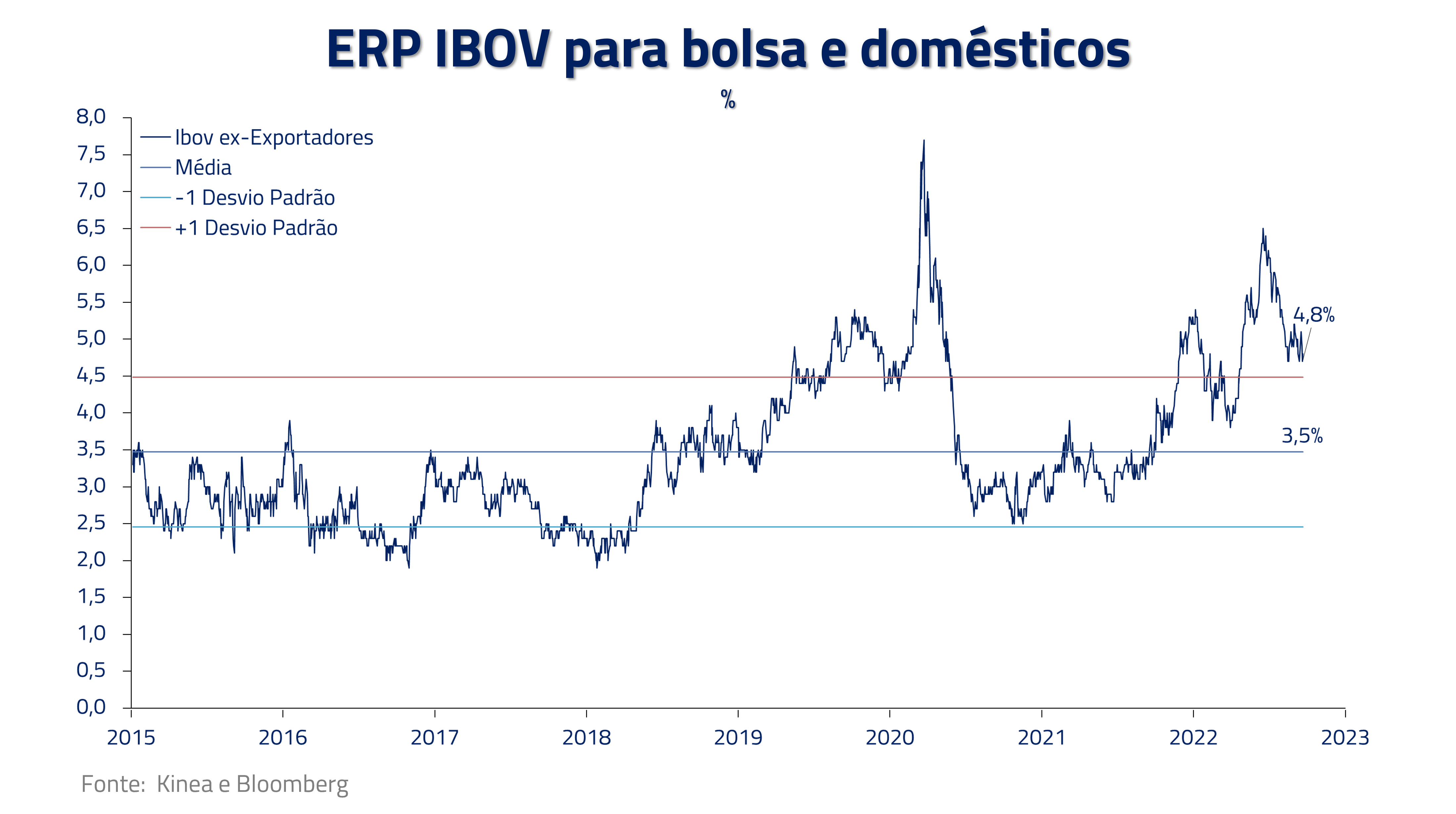 EXCLUSIVO: Kinea investe R$ 300 milhões na Cobasi - Brazil Journal