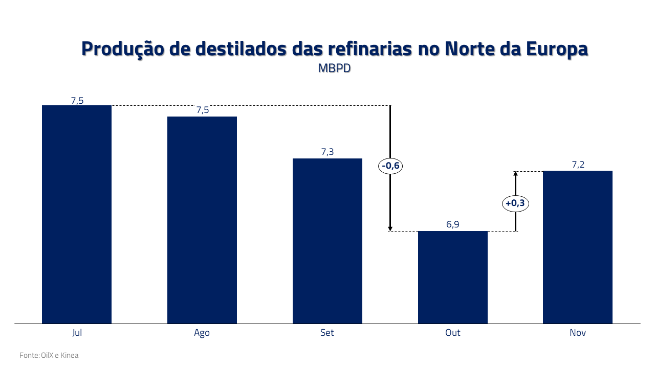 a revolta de atlas