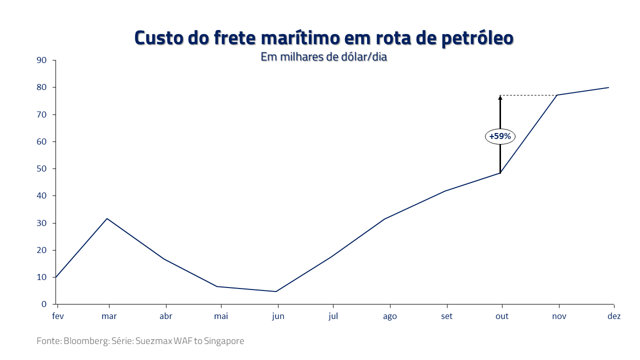 a revolta de atlas