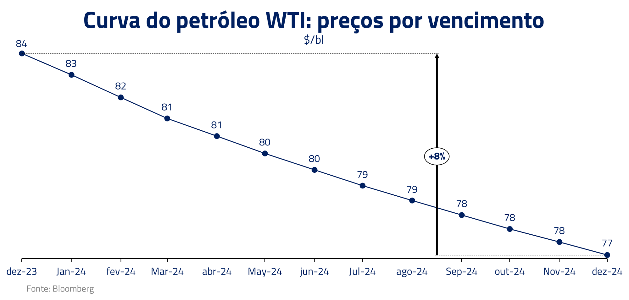 guerra e paz