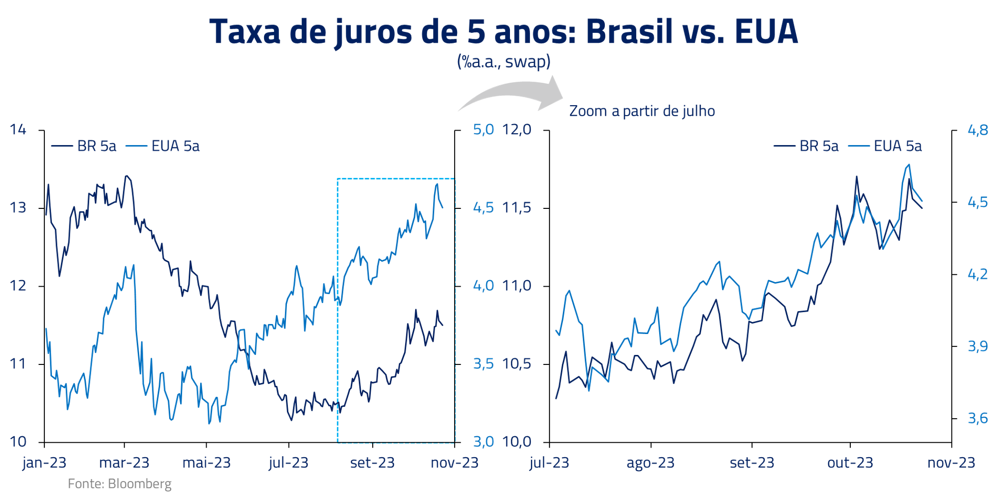 guerra e paz