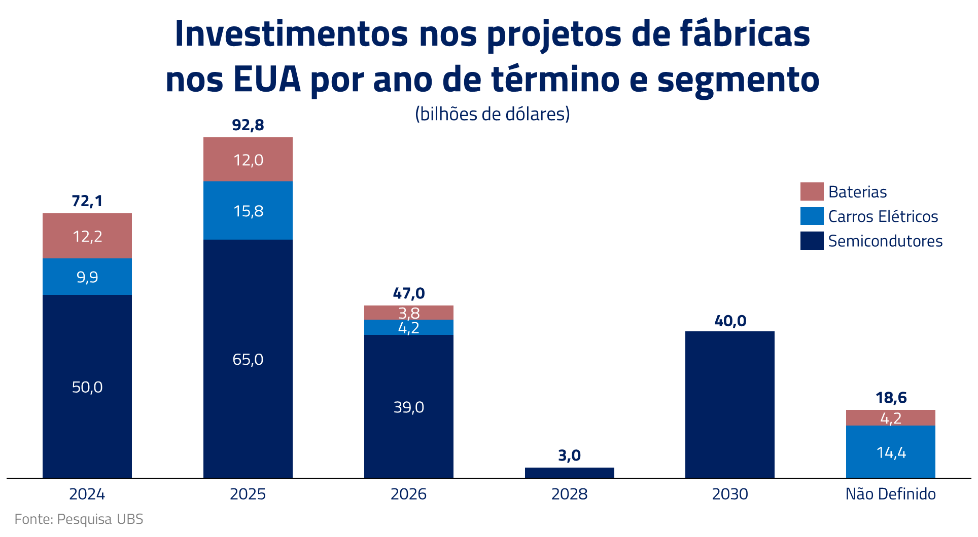 reshoring