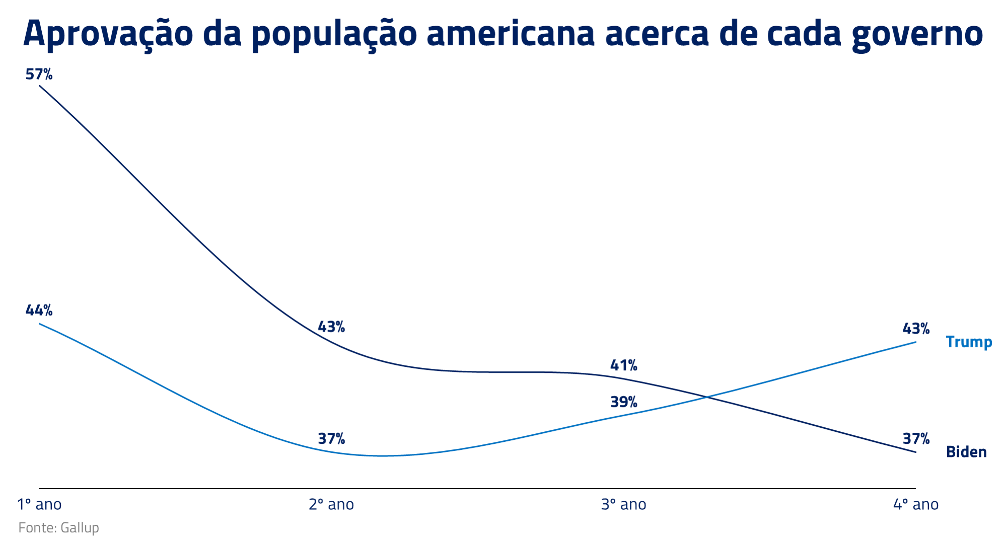 laranja mecânica