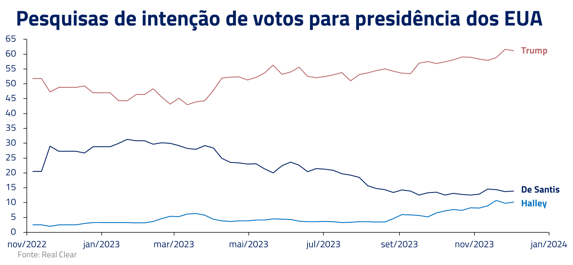 laranja mecânica