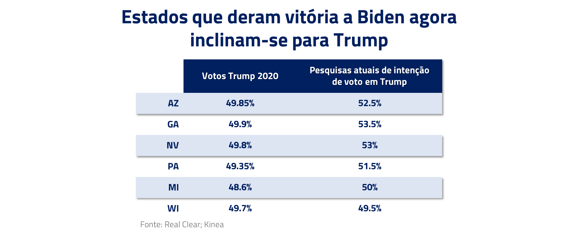 laranja mecânica