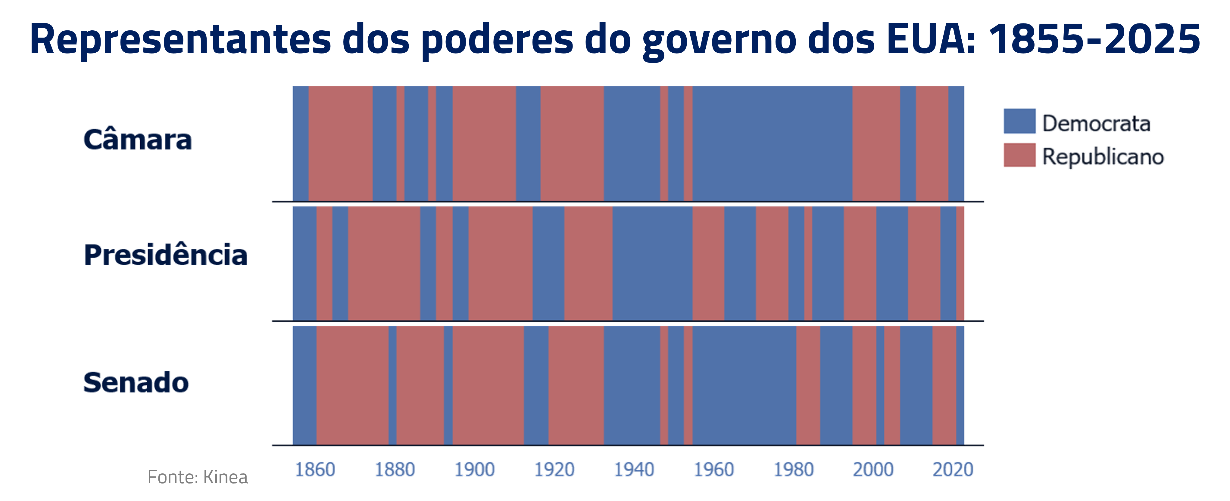 laranja mecânica