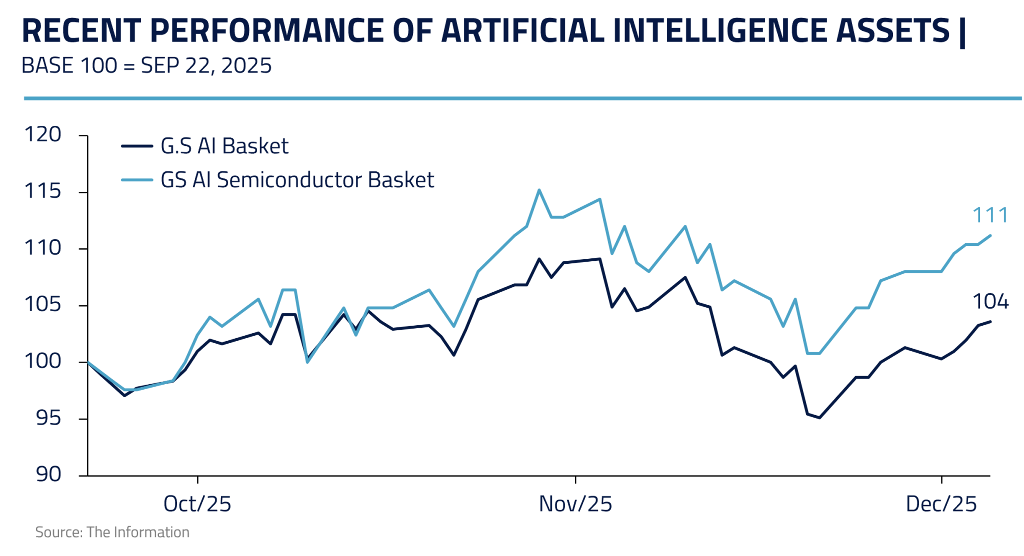 The Hidden Side of Artificial Intelligence - KINEA